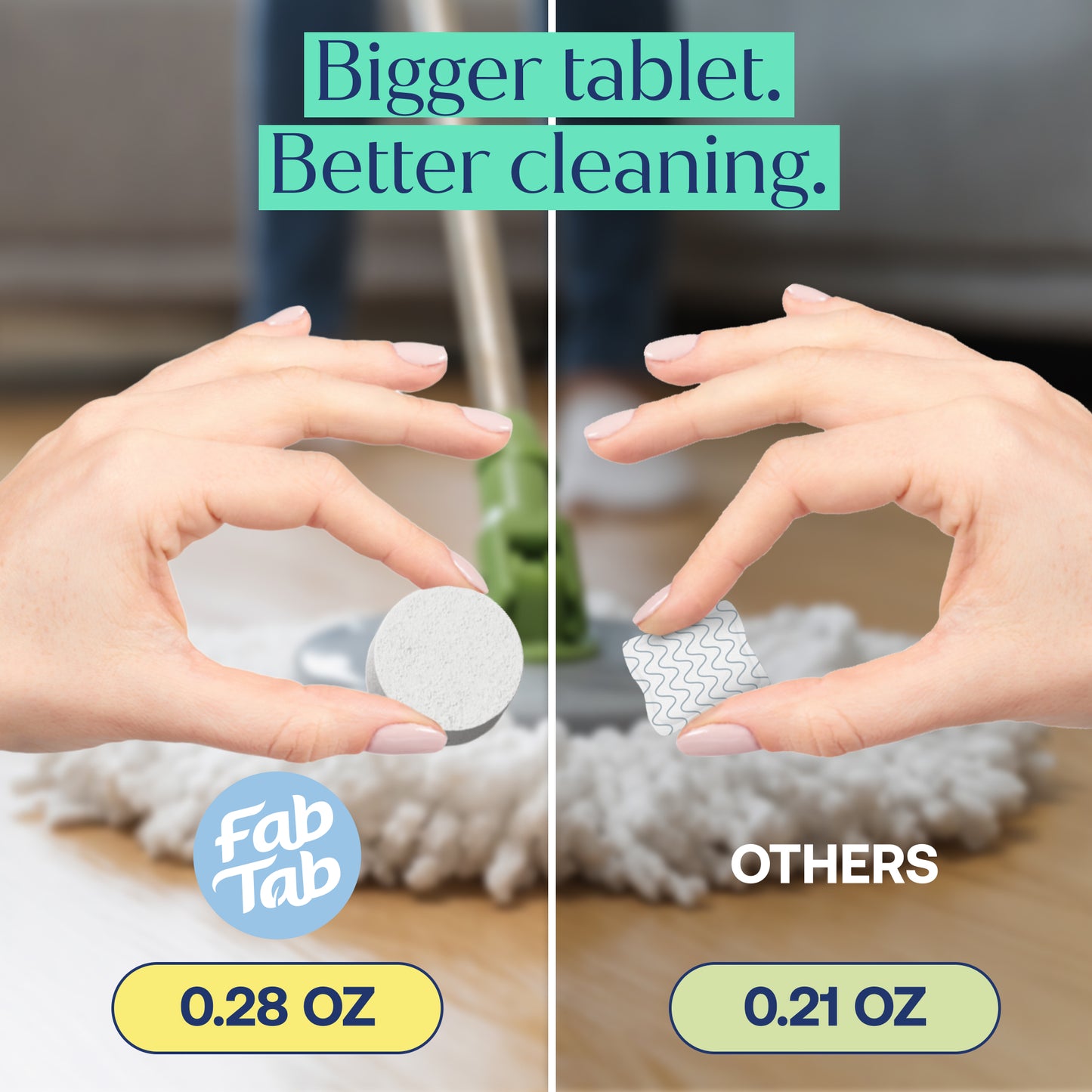 Eco-Friendly, Plastic Free and Non-Toxic Tile and Floor Cleaning Tablets from FabTab