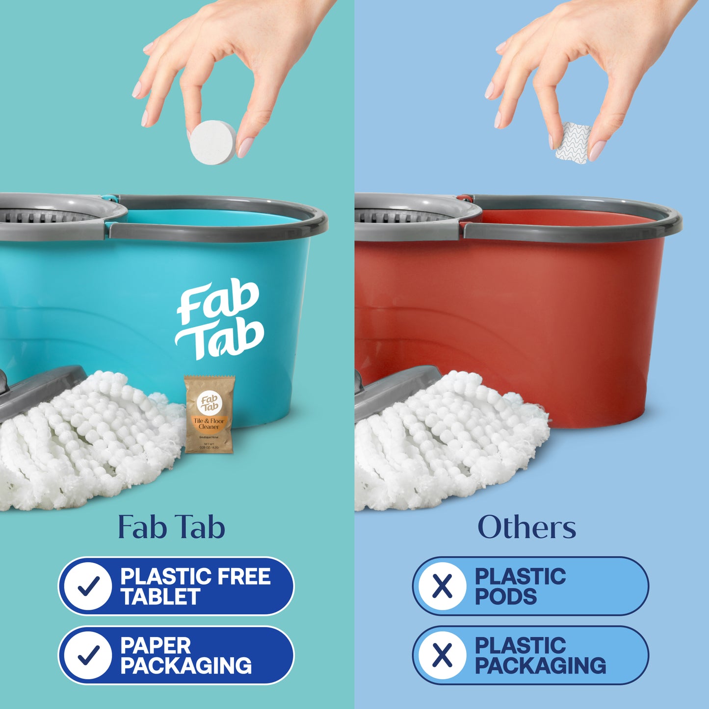 Eco-Friendly, Plastic Free and Non-Toxic Tile and Floor Cleaning Tablets from FabTab