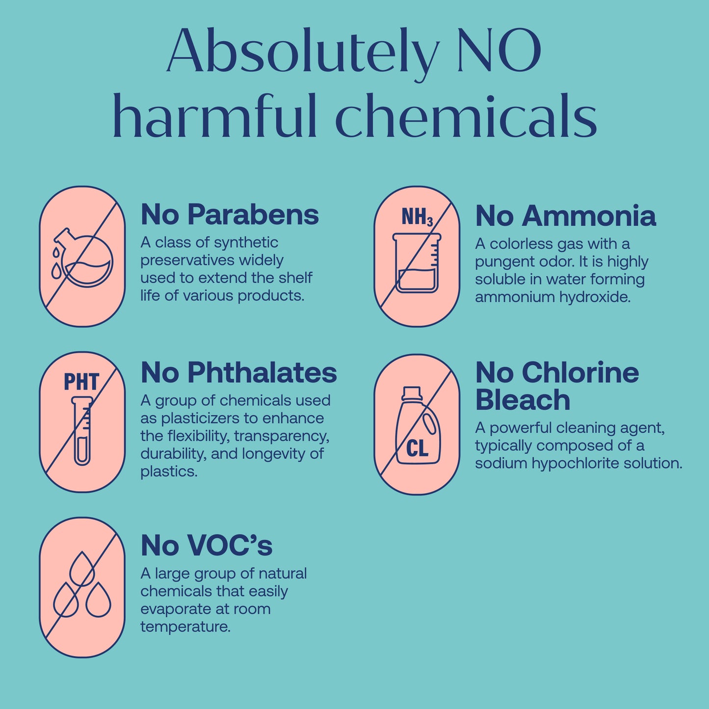 Eco-Friendly, Plastic Free and Non-Toxic Bathroom Cleaner Spray - Refill Packs from FabTab