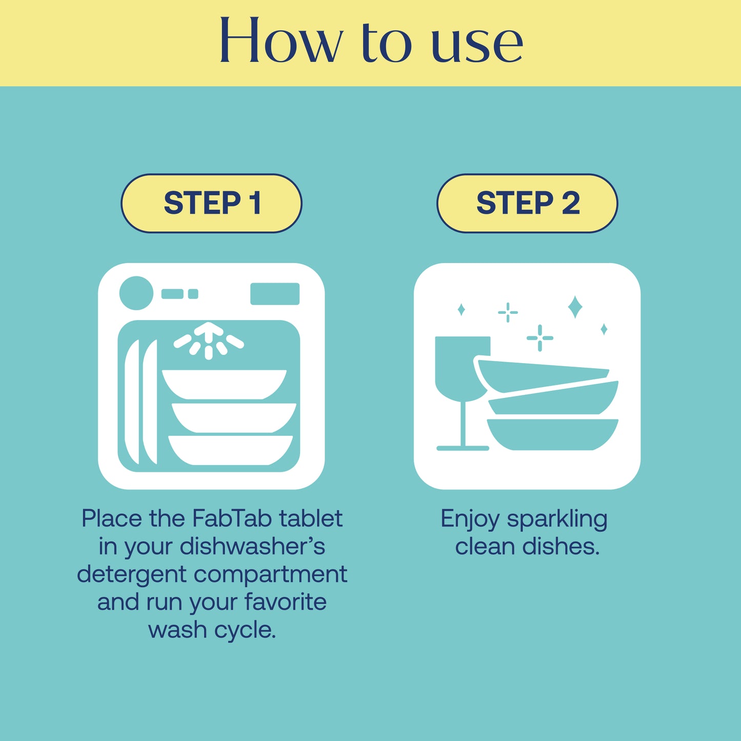 Eco-Friendly, Plastic Free and Non-Toxic Dishwashing Tablets from FabTab