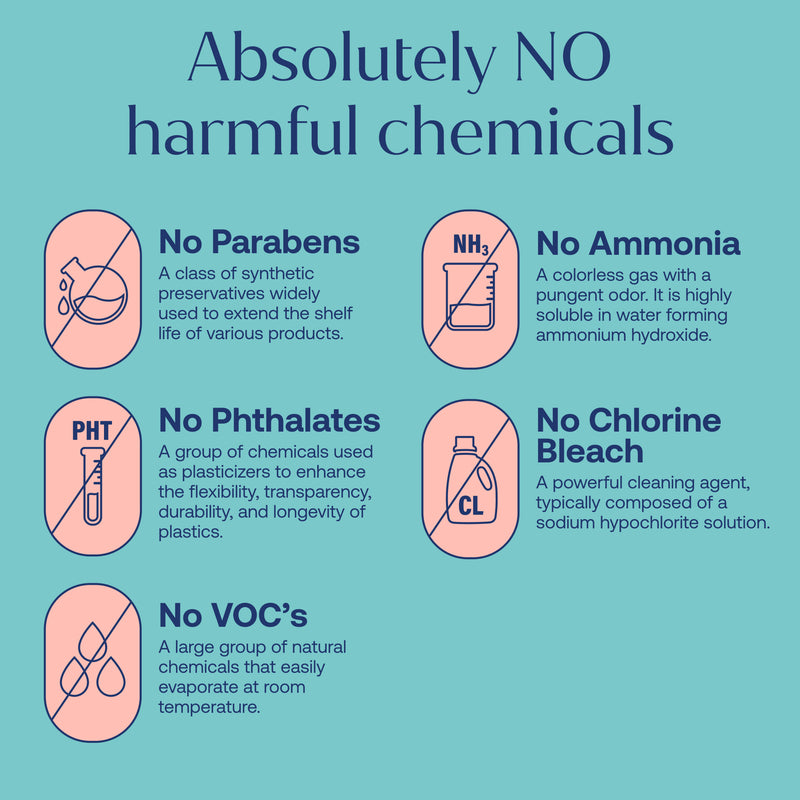 Eco-Friendly, Plastic Free and Non-Toxic Foaming Hand Soap Refill Tablets from FabTab