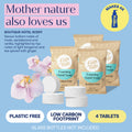 Eco-Friendly, Plastic Free and Non-Toxic Foaming Hand Soap Refill Tablets from FabTab