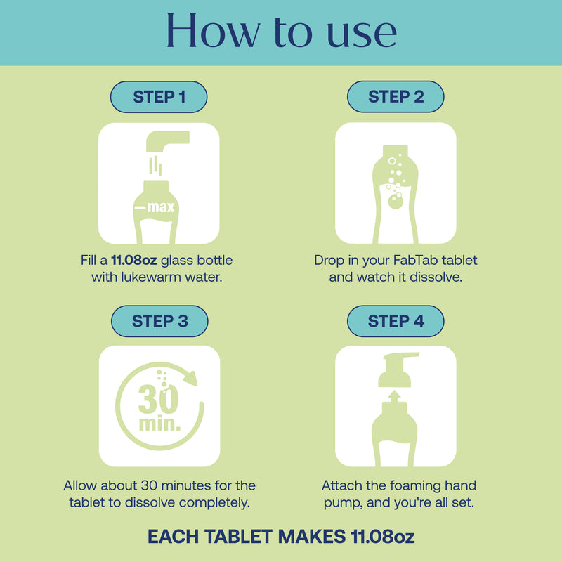 Eco-Friendly, Plastic Free and Non-Toxic Foaming Hand Soap Refill Tablets from FabTab