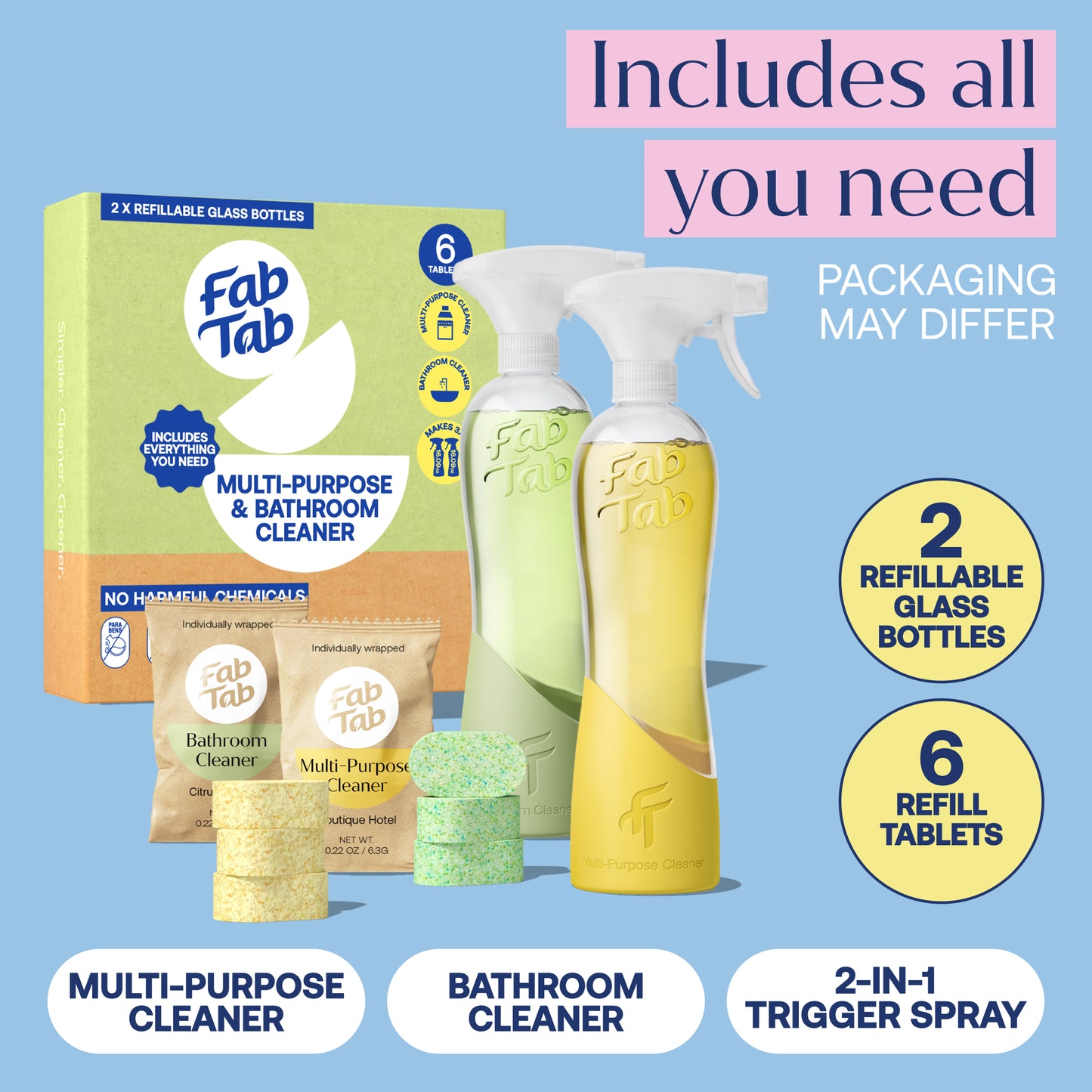 Eco-Friendly, Plastic Free and Non-Toxic Multi-Purpose & Bathroom Cleaner Starter Kit from FabTab