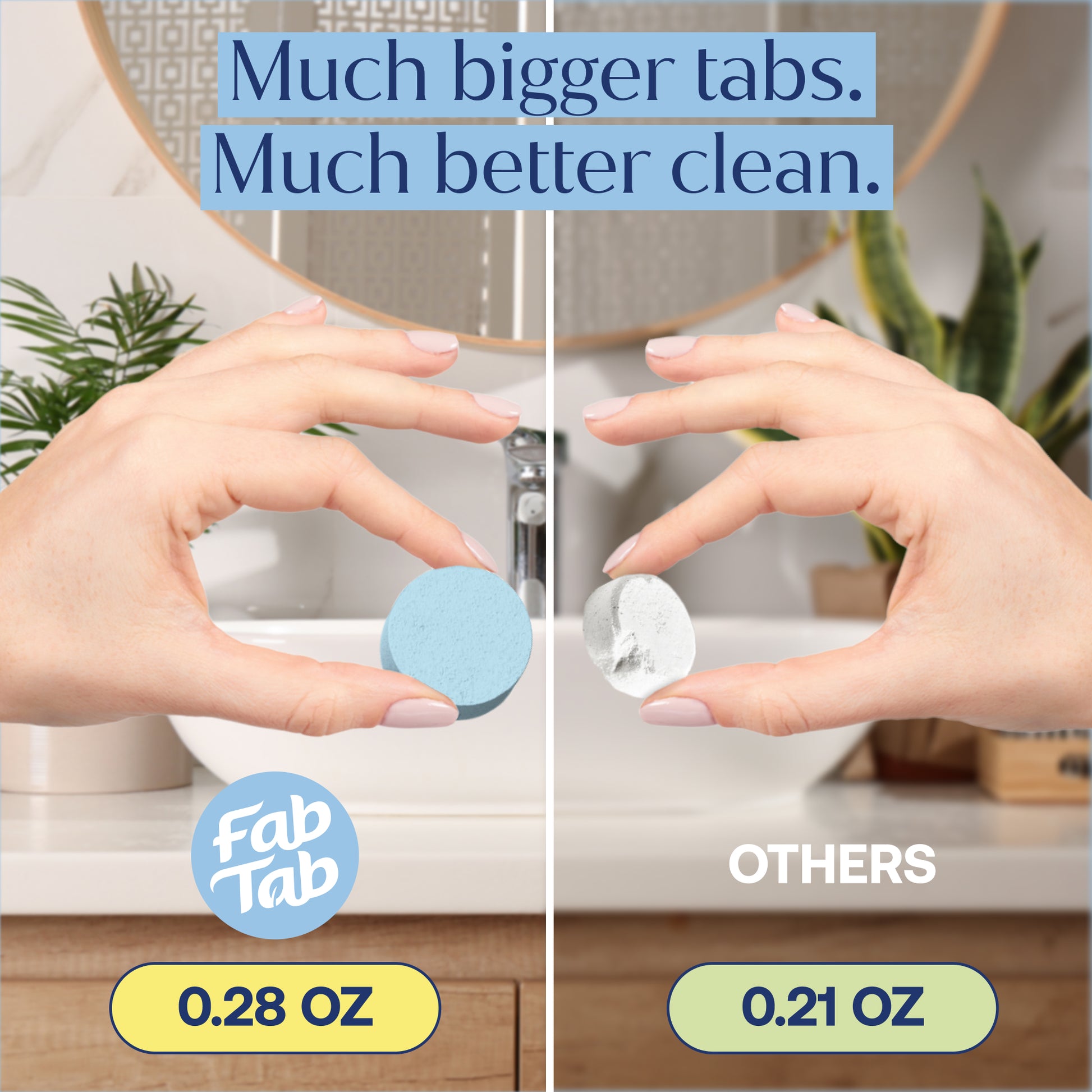 Eco-Friendly, Plastic Free and Non-Toxic Toilet Bowl Cleaner Tablets from FabTab