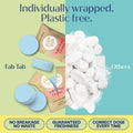 Eco-Friendly, Plastic Free and Non-Toxic Toilet Bowl Cleaner Tablets from FabTab
