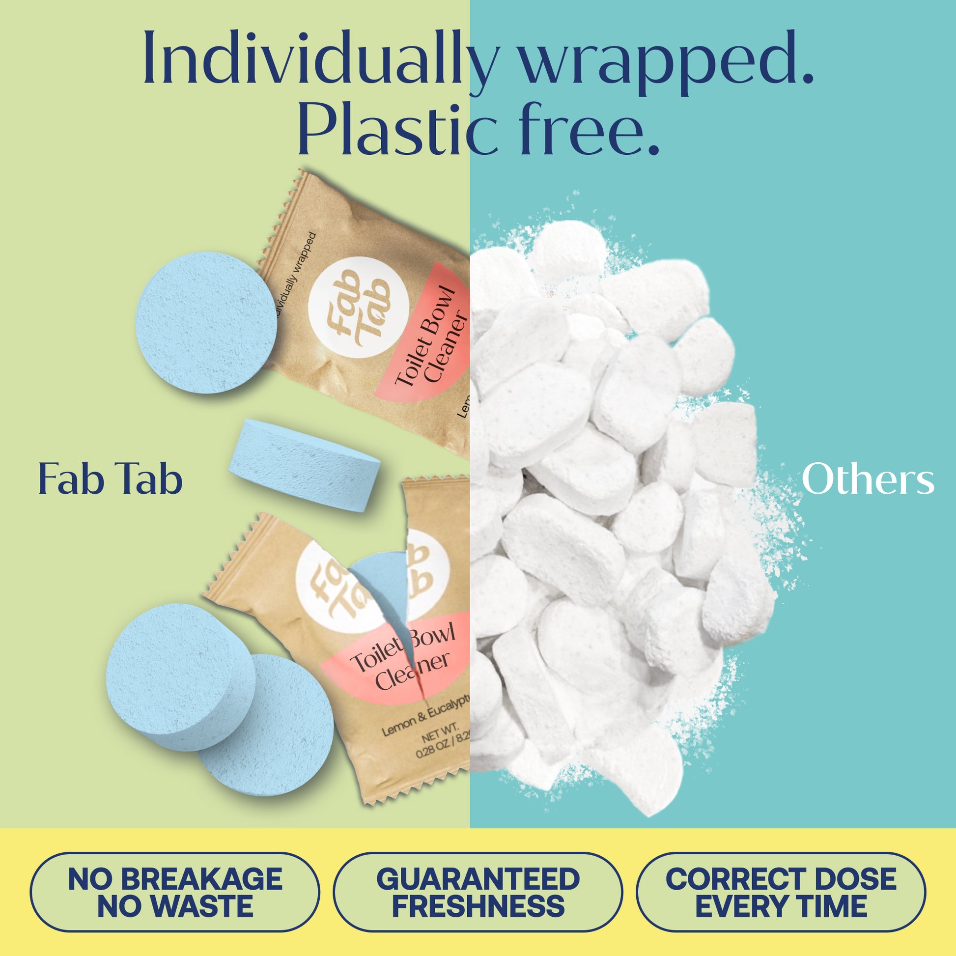 Eco-Friendly, Plastic Free and Non-Toxic Toilet Bowl Cleaner Tablets from FabTab