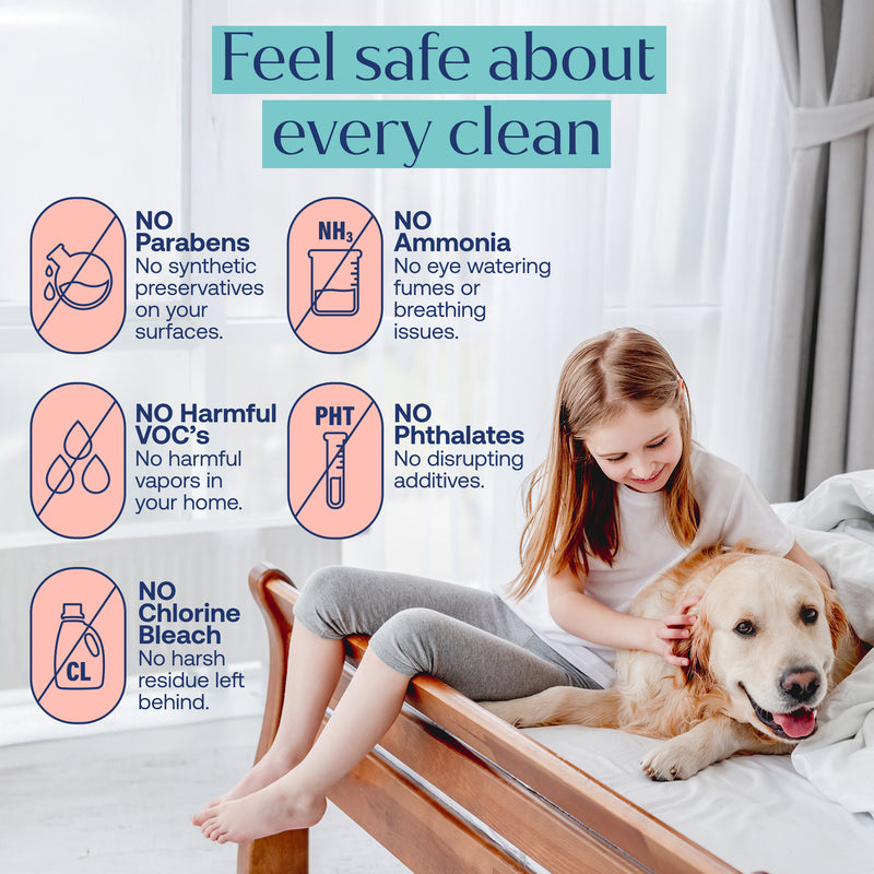 Eco-Friendly, Plastic Free and Non-Toxic Toilet Bowl Cleaning Tablets from FabTab