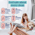 Eco-Friendly, Plastic Free and Non-Toxic Toilet Bowl Cleaner Tablets from FabTab