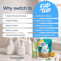 Eco-Friendly, Plastic Free and Non-Toxic Bathroom Cleaner Refill Tablets from FabTab