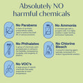 Eco-Friendly, Plastic Free and Non-Toxic Ultimate Cleaning Combo from FabTab