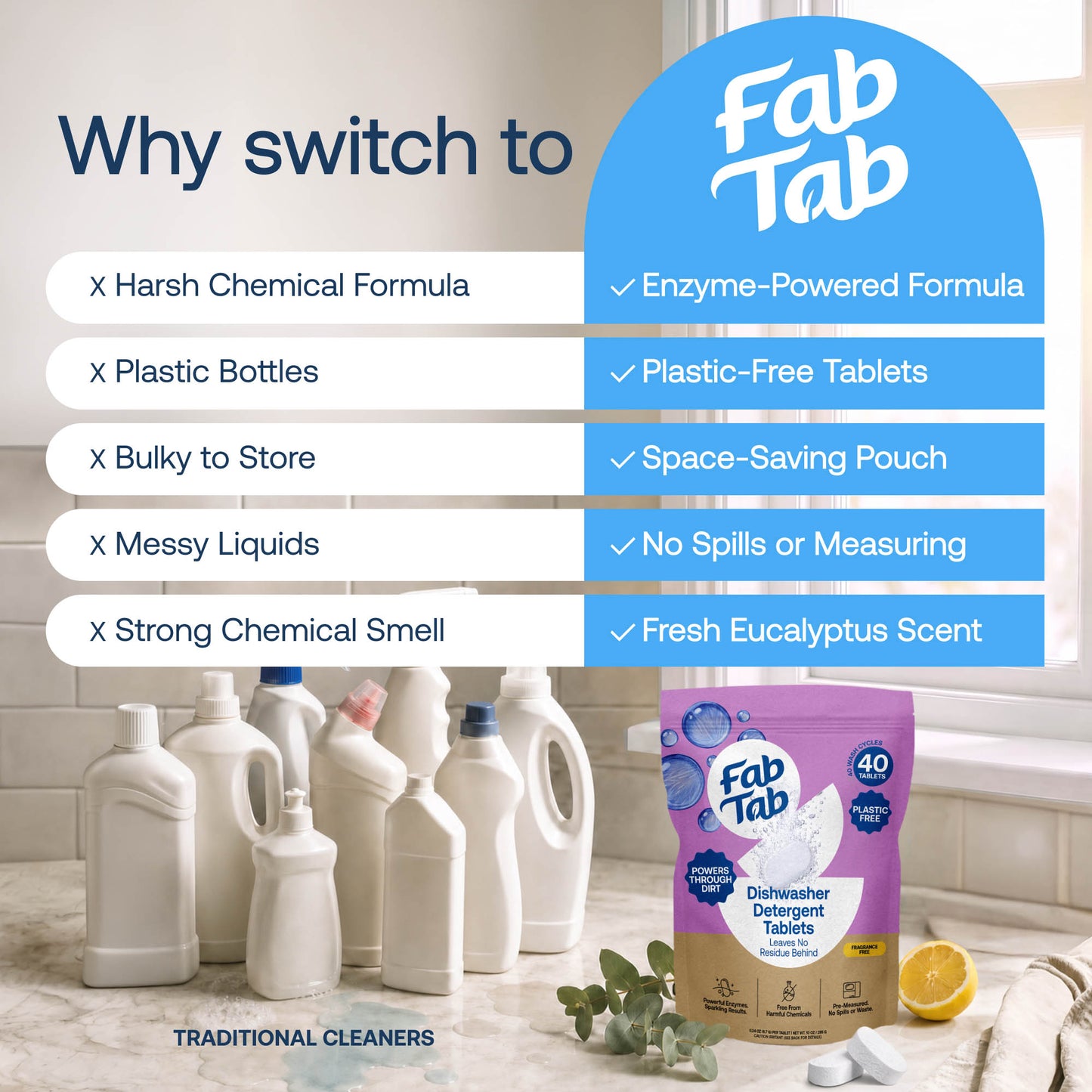 Dishwasher Detergent Tablets