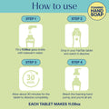 Eco-Friendly, Plastic Free and Non-Toxic Home Starter Kit Refill from FabTab