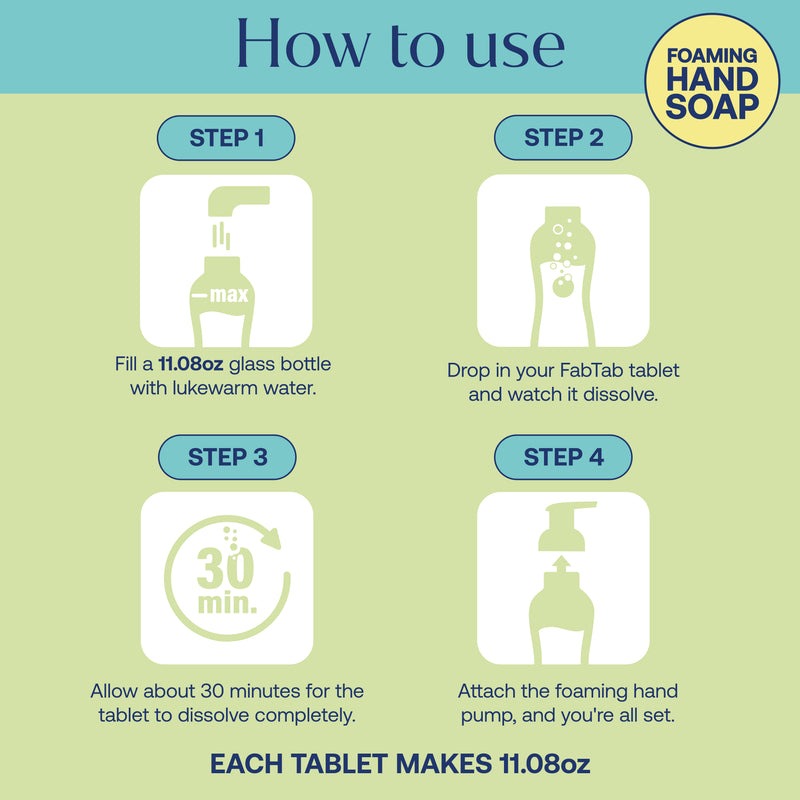 Eco-Friendly, Plastic Free and Non-Toxic Home Starter Kit Refill from FabTab