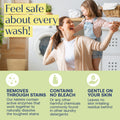 Eco-Friendly, Plastic Free and Non-Toxic Laundry Detergent Tabs - Fresh Scent from FabTab
