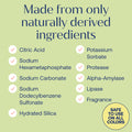 Eco-Friendly, Plastic Free and Non-Toxic Laundry Detergent Tabs - Fresh Scent from FabTab