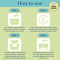 Eco-Friendly, Plastic Free and Non-Toxic Laundry Detergent Tabs - Fresh Scent from FabTab
