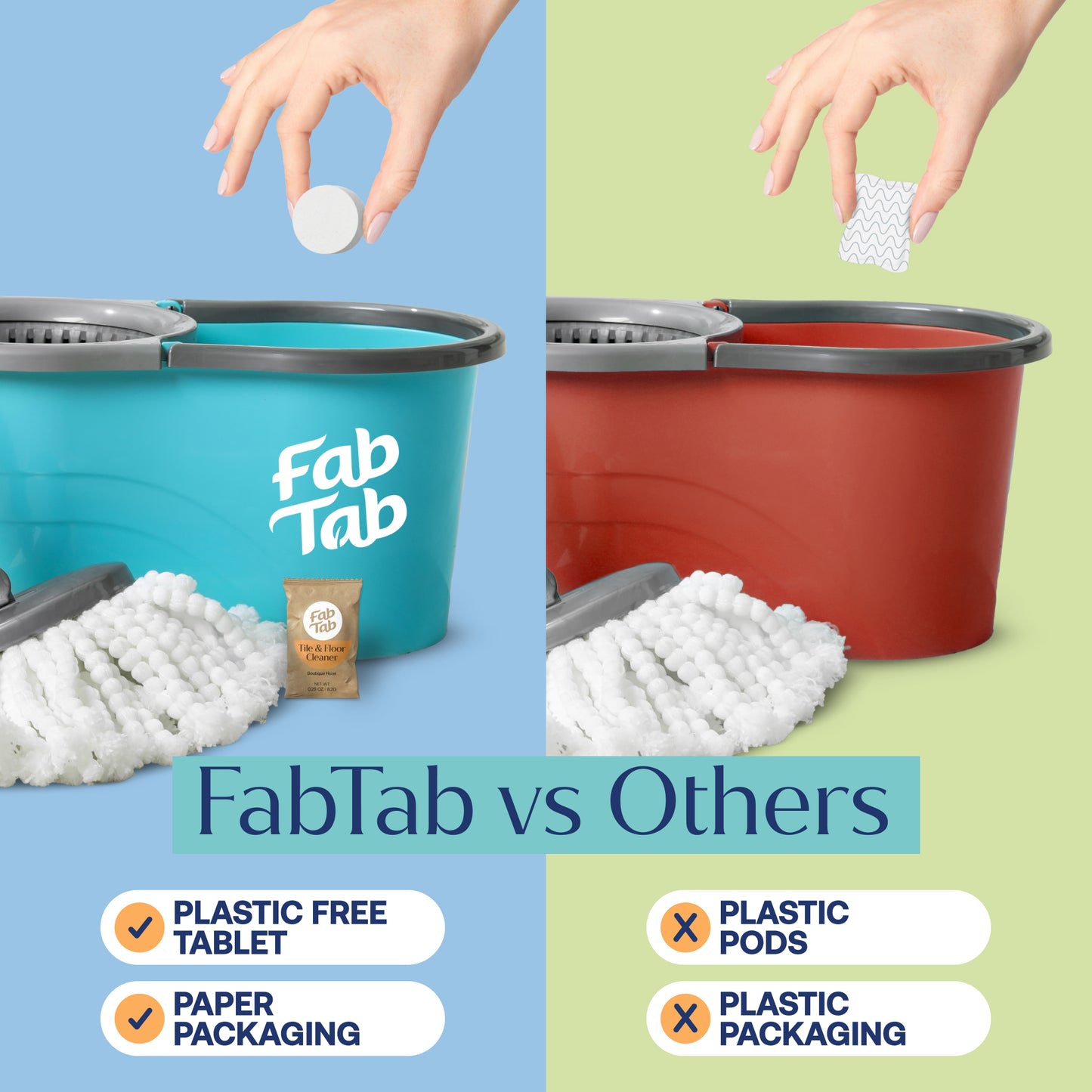 FabTab Tile and Floor Cleaning Tablets