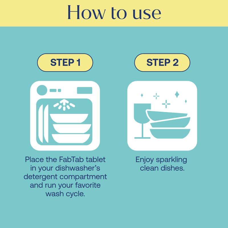 Eco-Friendly, Plastic Free and Non-Toxic Dishwashing Tablets from FabTab