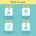 Eco-Friendly, Plastic Free and Non-Toxic Home Starter Kit from FabTab