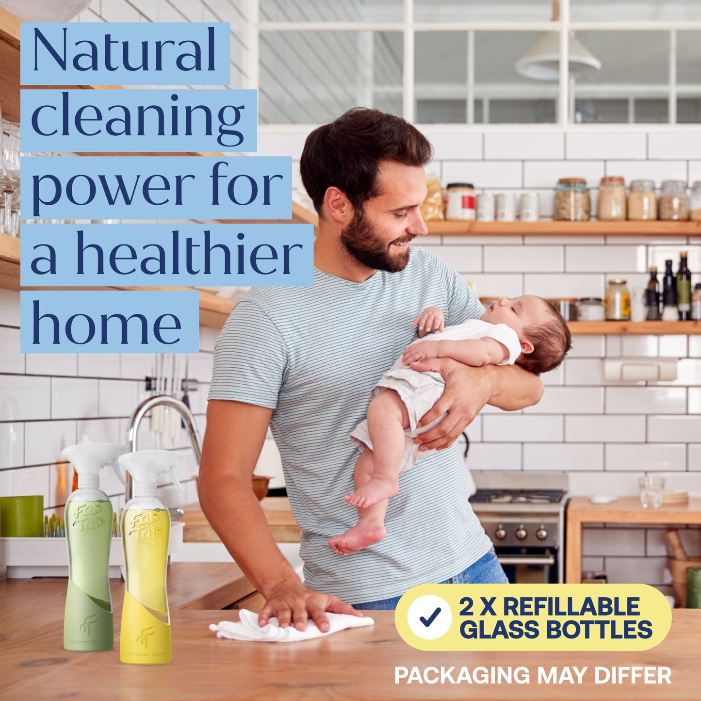 Multi-Purpose & Bathroom Cleaner Starter Kit