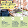 Eco-Friendly, Plastic Free and Non-Toxic Compressed Sponges from FabTab