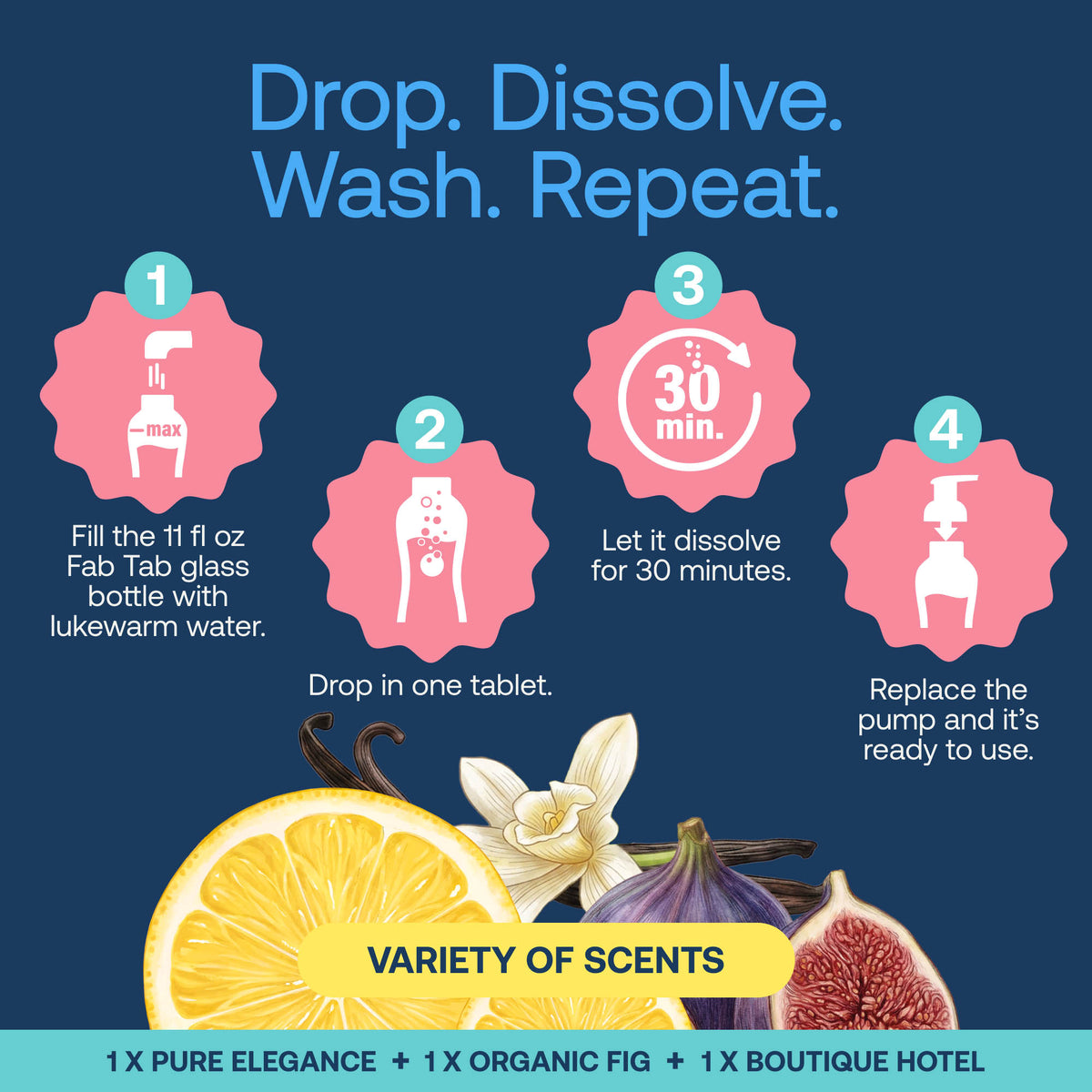 Eco-Friendly, Plastic Free and Non-Toxic Foaming Hand Soap Starter Kit from FabTab