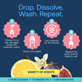Eco-Friendly, Plastic Free and Non-Toxic Dual Foaming Hand Soap Starter Kit from FabTab