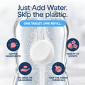 Eco-Friendly, Plastic Free and Non-Toxic Dual Foaming Hand Soap Starter Kit from FabTab