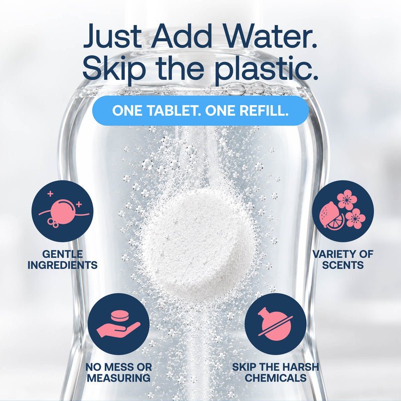 Eco-Friendly, Plastic Free and Non-Toxic Dual Foaming Hand Soap Starter Kit from FabTab