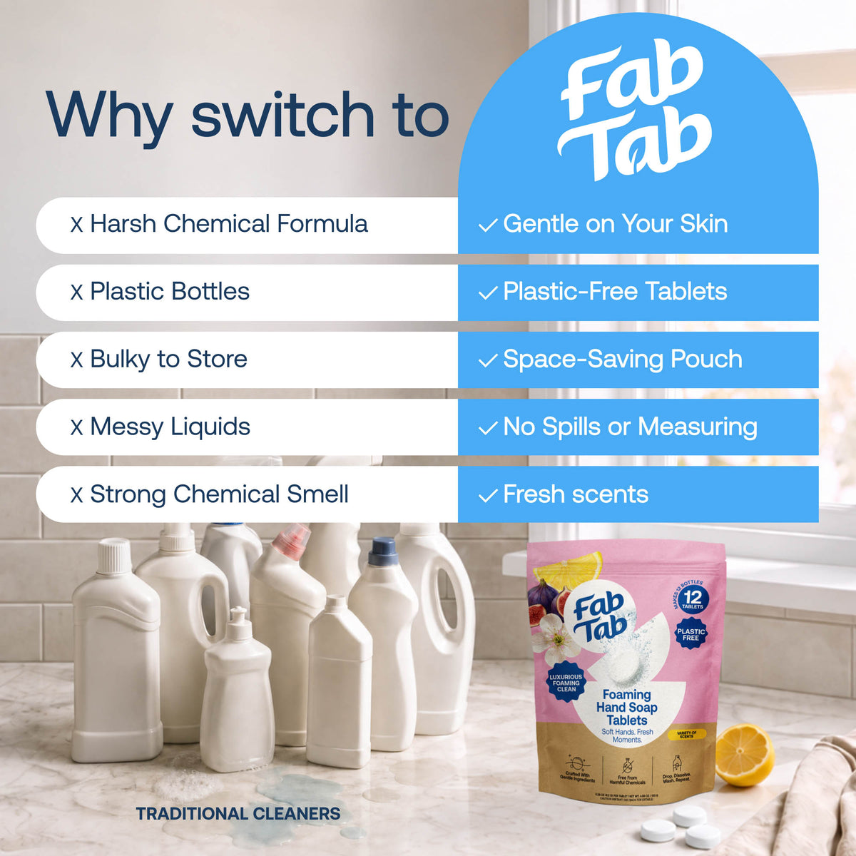 Foaming Hand Soap Refill Tablets