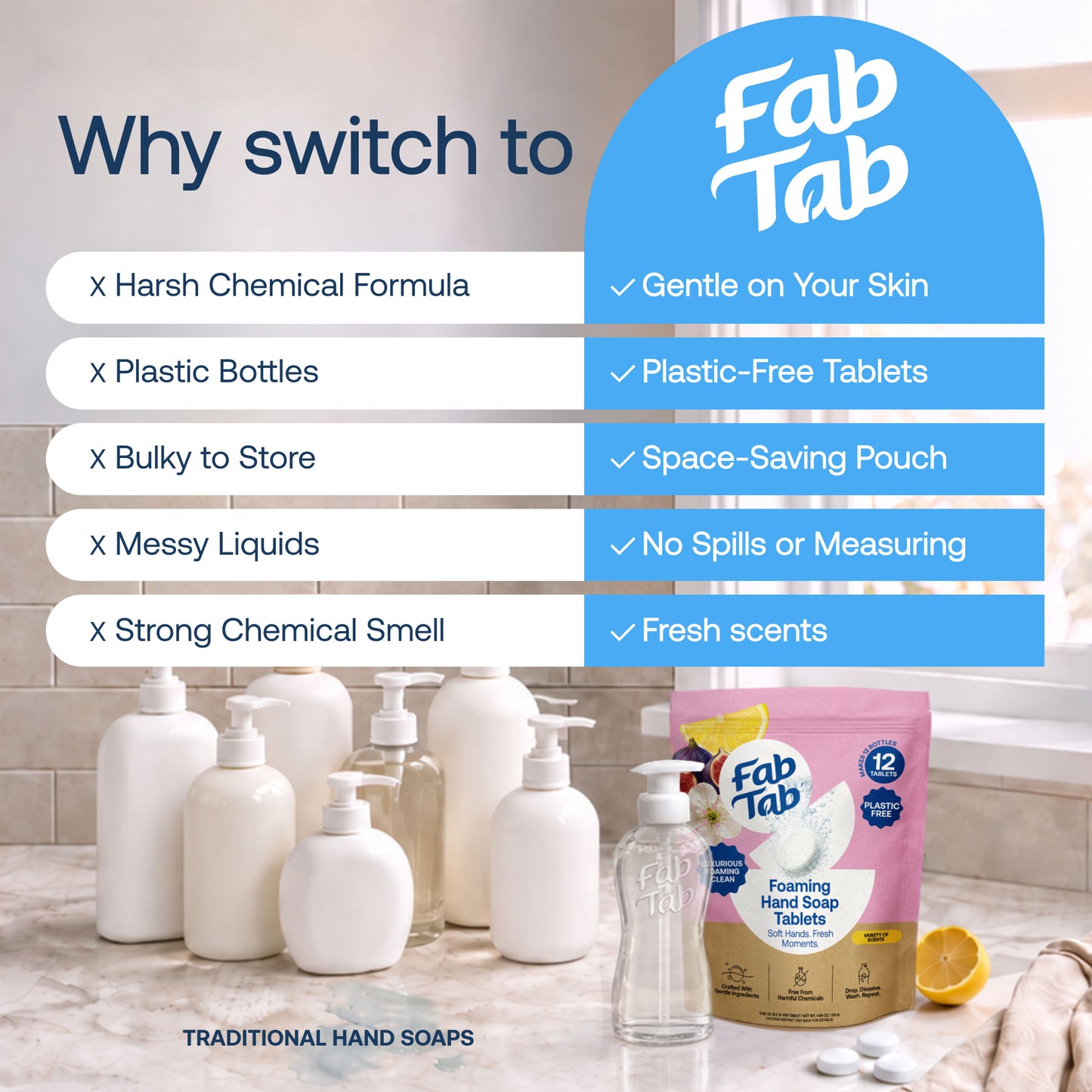 Foaming Hand Soap Refill Tablets