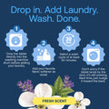 Eco-Friendly, Plastic Free and Non-Toxic Laundry Detergent Tablets from FabTab