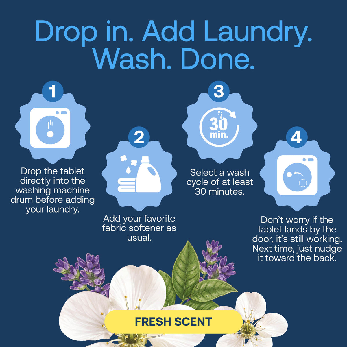 Eco-Friendly, Plastic Free and Non-Toxic Laundry Detergent Tablets from FabTab