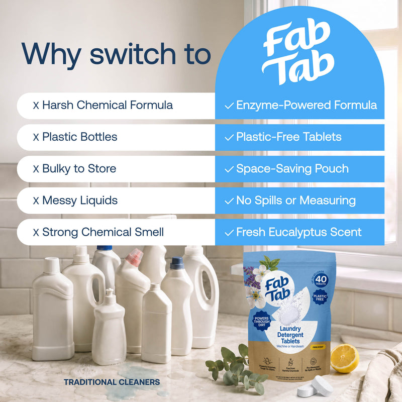 Eco-Friendly, Plastic Free and Non-Toxic Laundry Detergent Tablets from FabTab