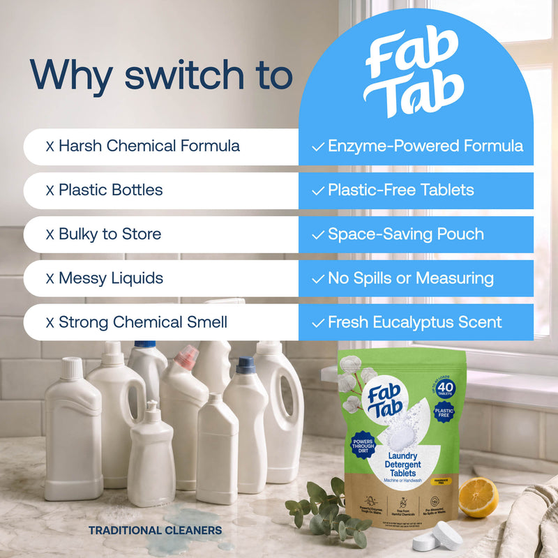 Laundry Detergent Tablets
