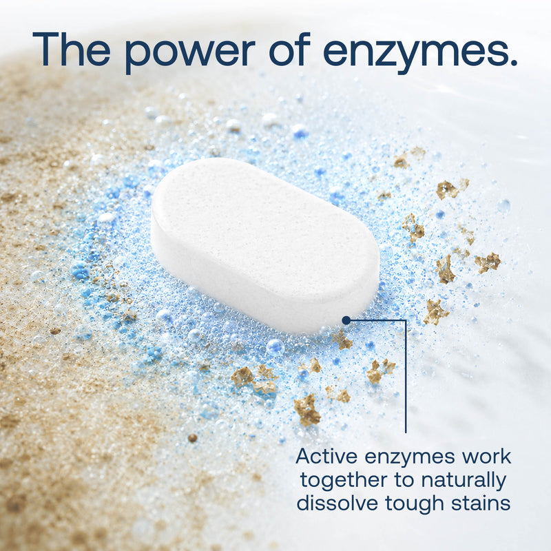 Laundry Detergent Tablets