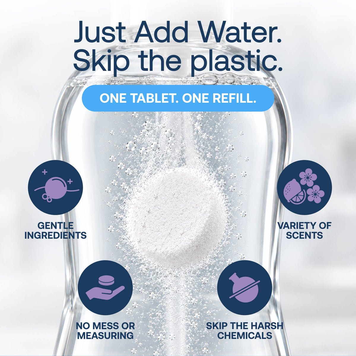 Eco-Friendly, Plastic Free and Non-Toxic Luxury Foaming Hand Soap Starter Kit from FabTab