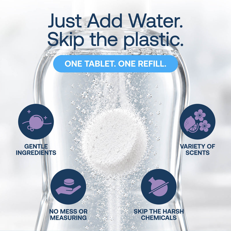Eco-Friendly, Plastic Free and Non-Toxic Luxury Foaming Hand Soap Starter Kit from FabTab