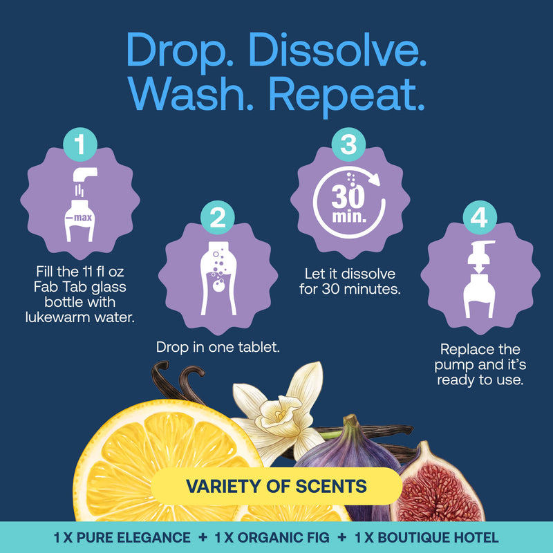 Eco-Friendly, Plastic Free and Non-Toxic Luxury Foaming Hand Soap Starter Kit from FabTab