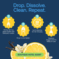 Eco-Friendly, Plastic Free and Non-Toxic Multi-Purpose Cleaner Refill Tablets from FabTab