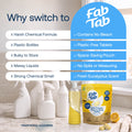 Eco-Friendly, Plastic Free and Non-Toxic Multi-Purpose Cleaner Refill Tablets from FabTab