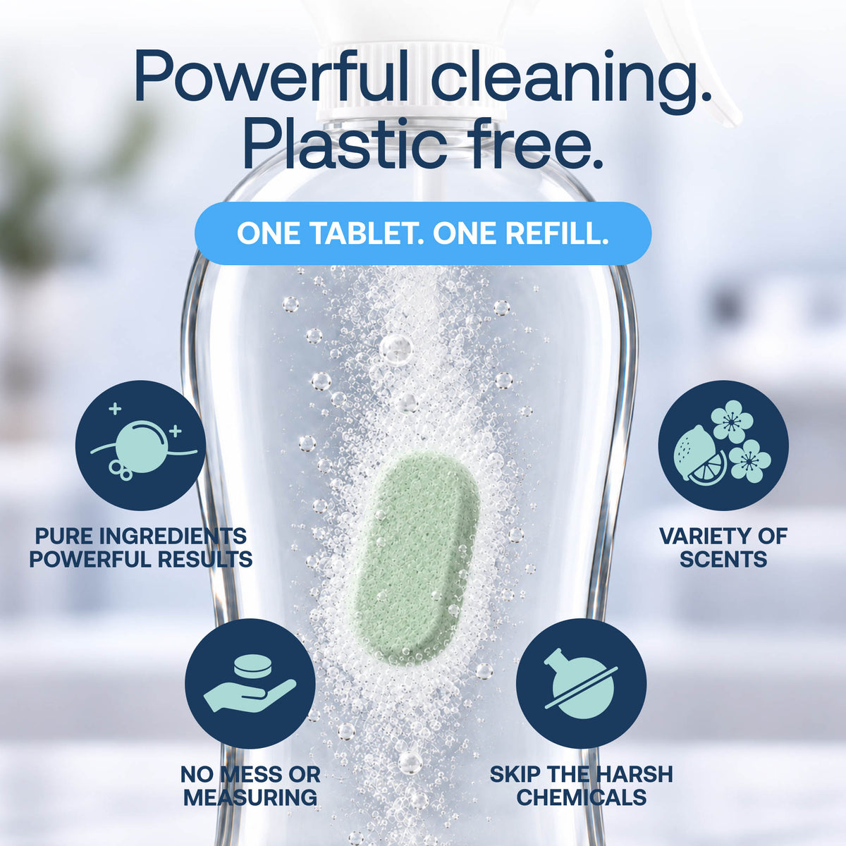 Eco-Friendly, Plastic Free and Non-Toxic Multi-Purpose & Bathroom Cleaner Starter Kit from FabTab