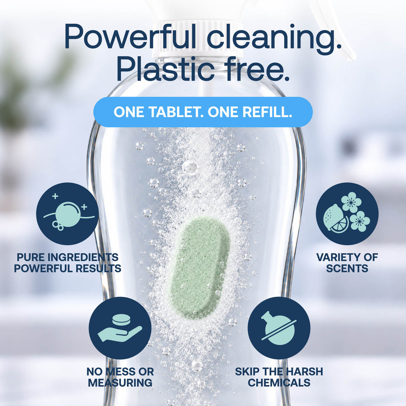 Eco-Friendly, Plastic Free and Non-Toxic Multi-Purpose & Bathroom Cleaner Starter Kit from FabTab