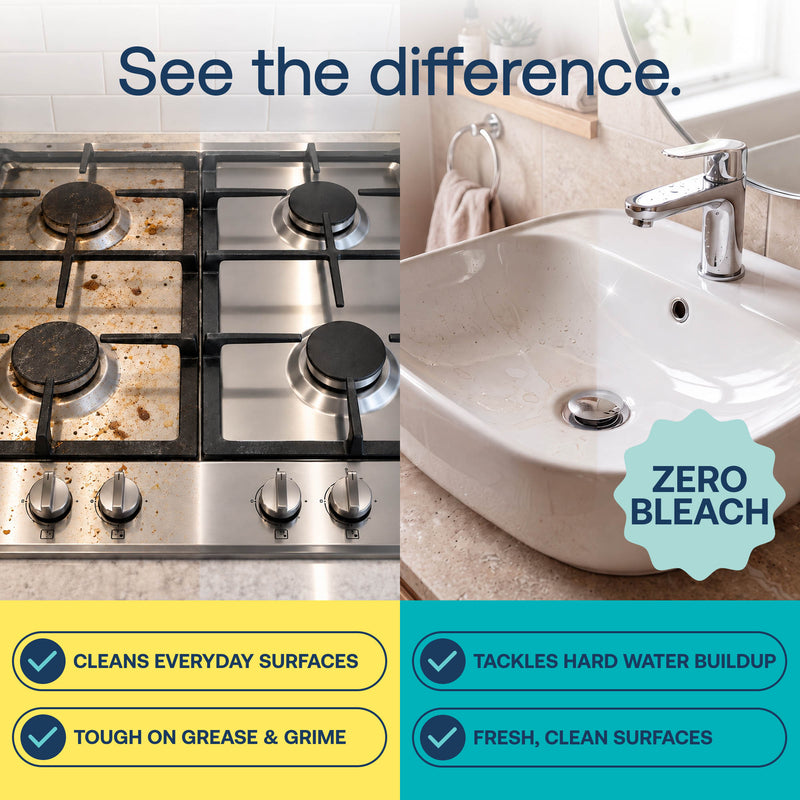 Eco-Friendly, Plastic Free and Non-Toxic Multi-Purpose & Bathroom Cleaner Starter Kit from FabTab
