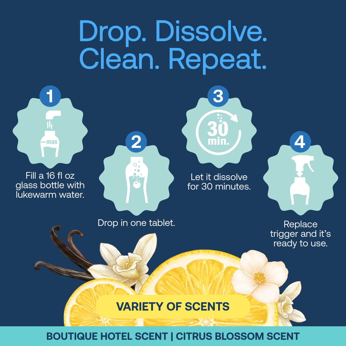 Eco-Friendly, Plastic Free and Non-Toxic Multi-Purpose & Bathroom Cleaner Starter Kit from FabTab