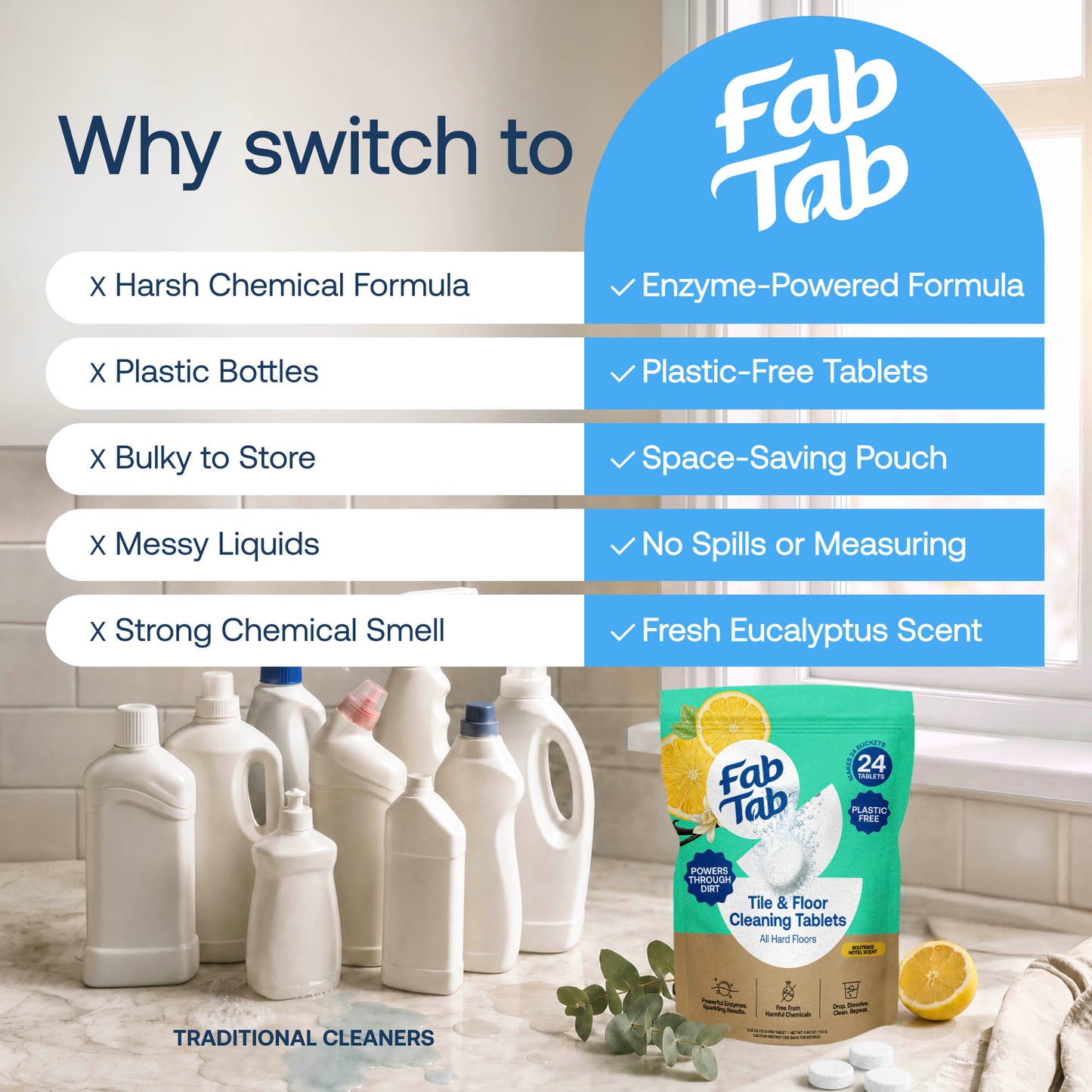 Tile and Floor Cleaning Tablets