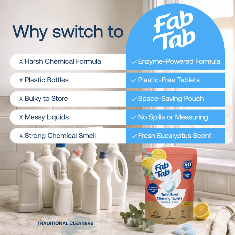 Eco-Friendly, Plastic Free and Non-Toxic Toilet Bowl Cleaning Tablets from FabTab