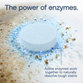 Eco-Friendly, Plastic Free and Non-Toxic Toilet Bowl Cleaning Tablets from FabTab