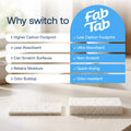 Eco-Friendly, Plastic Free and Non-Toxic Compressed Pop-Up Sponges from FabTab
